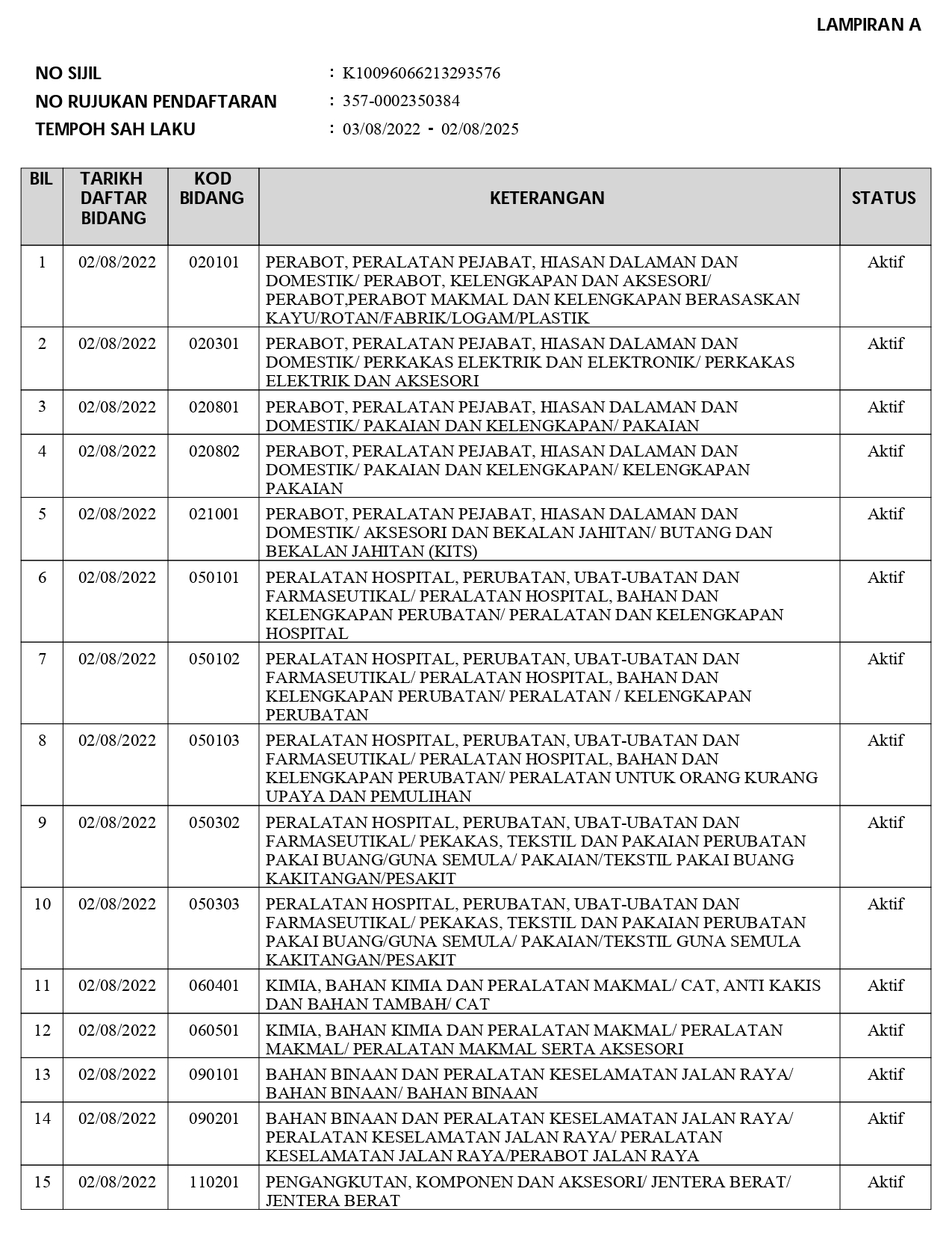 RASMA M & E SDN. BHD.